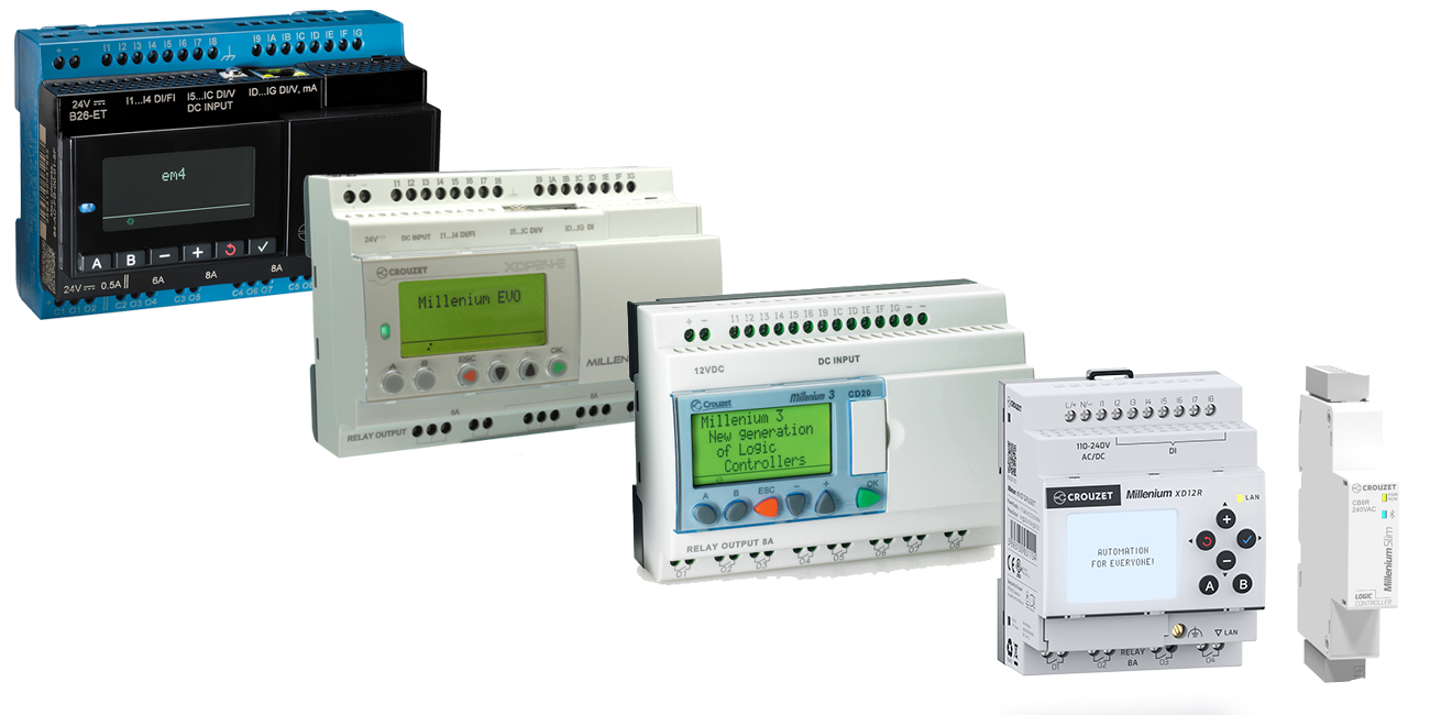 Crouzet Millenium PLC