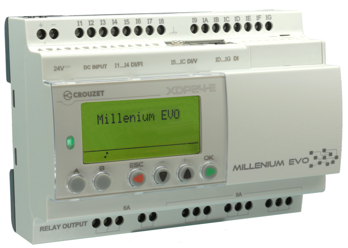 Millenium EVO