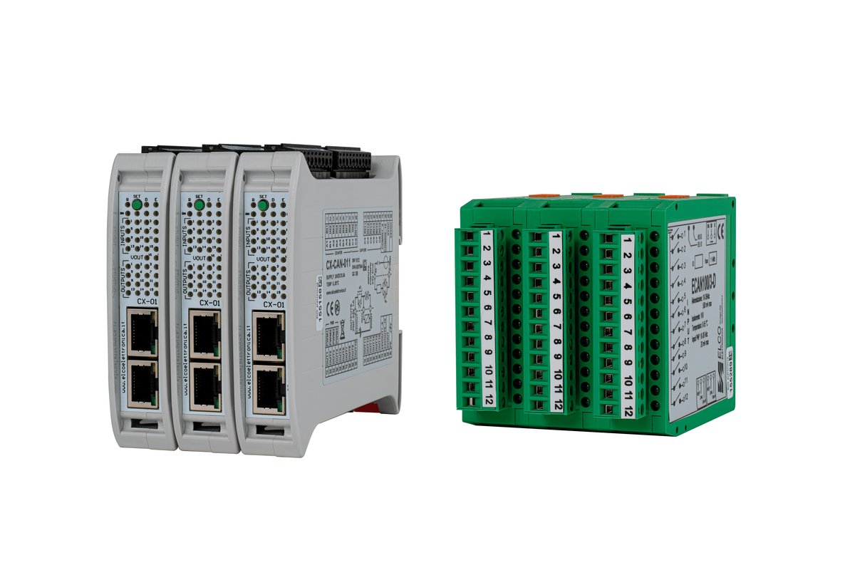 Remote I/O Modülleri